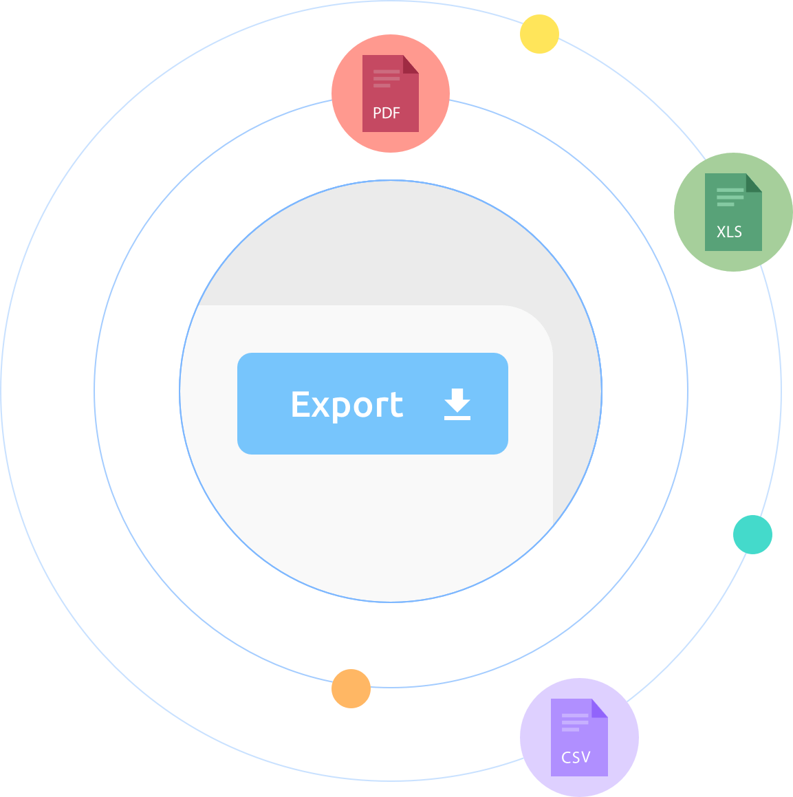 Exportação de dados