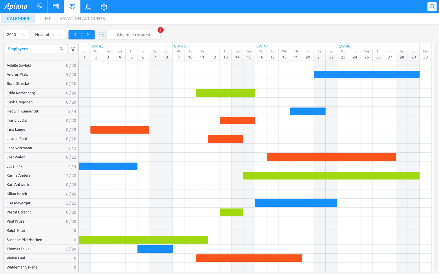 Visualização de calendário gerenciador de férias planejamento de turnos